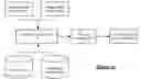 Fig. 12 - Methods and systems for generating and using localization reference data