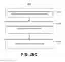 Fig. 46 - Purposefully selecting longer routes to improve user satisfaction