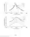 Fig. 07 - Systems and methods for operation of vibratory gyroscopes