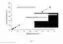 Fig. 09 - Systems and methods for operation of vibratory gyroscopes