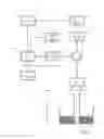 Fig. 02 - METHOD FOR MEASURING FILL LEVEL OF A FILL SUBSTANCE LOCATED IN A CONTAINER