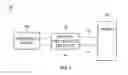 Fig. 02 - SPAD detector having modulated sensitivity