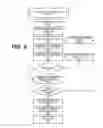 Fig. 07 - Data blending multiple dispersive range monochromator