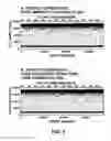 Fig. 06 - ASSAY PERFORMANCE SYSTEMS INCLUDING AQUEOUS SAMPLE STABILIZATION