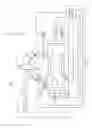Fig. 06 - Specimen preparation apparatus