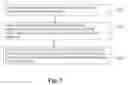 Fig. 09 - System and method for evaluating fruits and vegetables