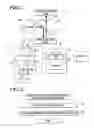 Fig. 02 - Target Biological Substance Analysis Method And Analysis System
