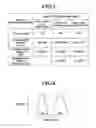 Fig. 04 - Target Biological Substance Analysis Method And Analysis System
