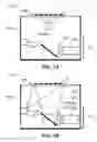 Fig. 07 - Devices and methods for imaging biomolecules