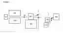 Fig. 02 - METHOD OF NEUTRON TOMOGRAPHY
