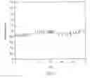 Fig. 09 - Spherical porous hydroxyapatite sorbent and methods thereof