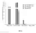 Fig. 06 - Compositions and methods for detecting 