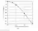 Fig. 07 - Preparation method of Cryptococcus neoformans capsular polysaccharide GXM as well as GXM antigen immunoassay kit and application thereof