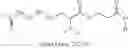 Fig. 136 - Reagents for quantitative mass spectrometry