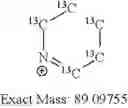 Fig. 211 - Reagents for quantitative mass spectrometry