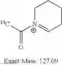 Fig. 22 - Reagents for quantitative mass spectrometry