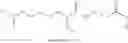 Fig. 32 - Reagents for quantitative mass spectrometry