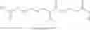 Fig. 41 - Reagents for quantitative mass spectrometry