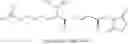 Fig. 84 - Reagents for quantitative mass spectrometry