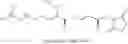 Fig. 85 - Reagents for quantitative mass spectrometry