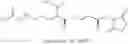 Fig. 89 - Reagents for quantitative mass spectrometry