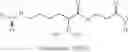 Fig. 92 - Reagents for quantitative mass spectrometry