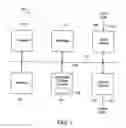 Fig. 02 - Methods and compositions for treatment of autoimmune hepatitis
