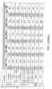 Fig. 08 - Methods and compositions for treatment of autoimmune hepatitis