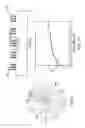 Fig. 09 - Broadband multifunctional efficient meta-gratings based on dielectric waveguide phase shifters