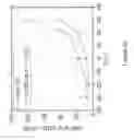 Fig. 09 - NANO-OPTIC REFRACTIVE OPTICS