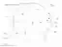 Fig. 03 - Contact lens using indicia to aid fitting