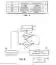 Fig. 04 - Plateau-based control of the transmission of a variable transmission lens