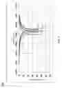 Fig. 02 - Ring waveguide modulators