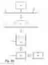 Fig. 07 - Electrochromic window fabrication methods