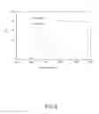 Fig. 06 - Variable transmittance optical filter and uses thereof