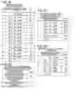 Fig. 10 - Image heating apparatus that controls heat generating quantities of a plurality of heat generating elements based on heat accumulation amounts, and an image forming apparatus having the image heating apparatus