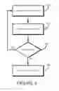 Fig. 04 - Fault detection