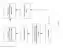 Fig. 10 - Switch terminal system with spatial relationship information