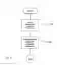 Fig. 03 - Method for configuring a switched-mode power supply