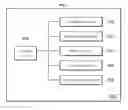 Fig. 03 - Method of identifying functional region in 3-dimensional space, and robot implementing the method