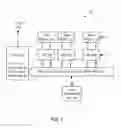 Fig. 02 - System and method for arc detection and intervention in solar energy systems