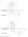 Fig. 13 - Method and apparatus for phase-controlling a load