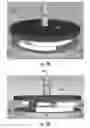 Fig. 03 - Self-centering spring return mechanism for an appliance knob