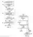 Fig. 08 - Flexible information handling system display user interface peripheral keyboard configuration
