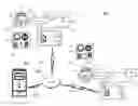 Fig. 01 - Apparatus and Method for Brain-to-Brain Communication