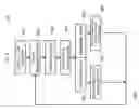 Fig. 07 - Apparatus and Method for Brain-to-Brain Communication