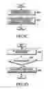Fig. 06 - Coordinate measuring apparatus for measuring input position of coordinate indicating apparatus, and method of controlling the same