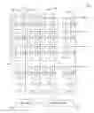 Fig. 01 - DYNAMIC ADJUSTMENT OF TOUCH RESOLUTIONS ON AN AMOLED DISPLAY