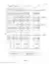 Fig. 03 - DYNAMIC ADJUSTMENT OF TOUCH RESOLUTIONS ON AN AMOLED DISPLAY
