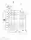 Fig. 05 - Display device for a vehicle and vehicle control system including the same
